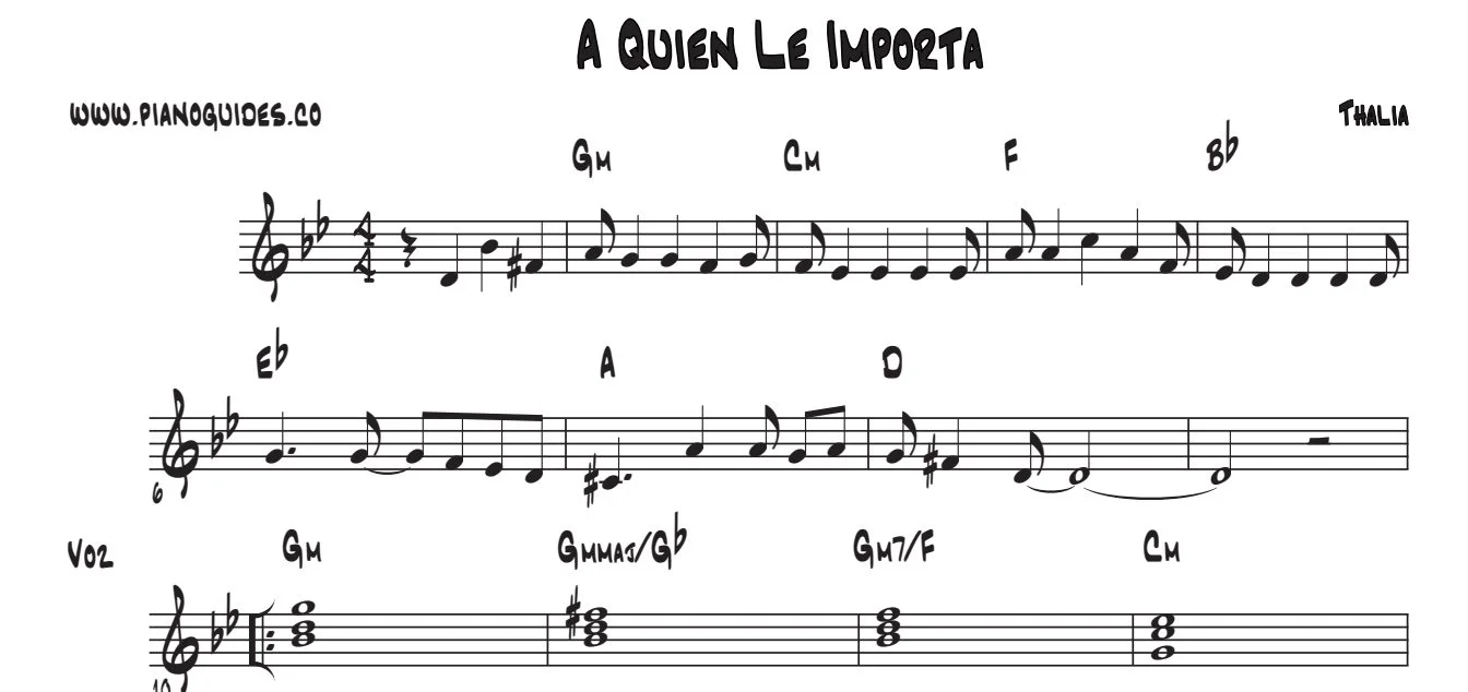 Título y primeras líneas de la guía de A Quién Le Importa