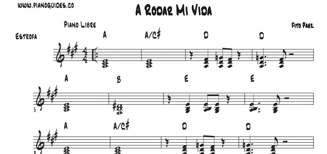 Título y primeras líneas de la guía de A Rodar Mi Vida