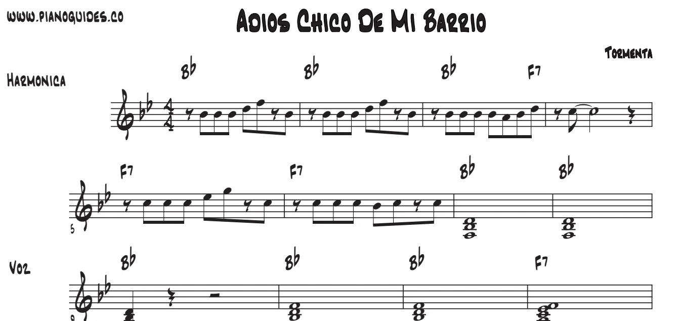 Título y primeras líneas de la guía de Adiós Chico De Mi Barrio