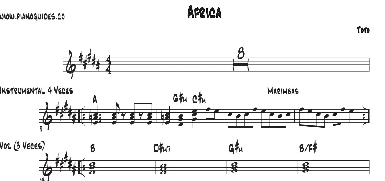 Título y primeras líneas de la guía de Africa