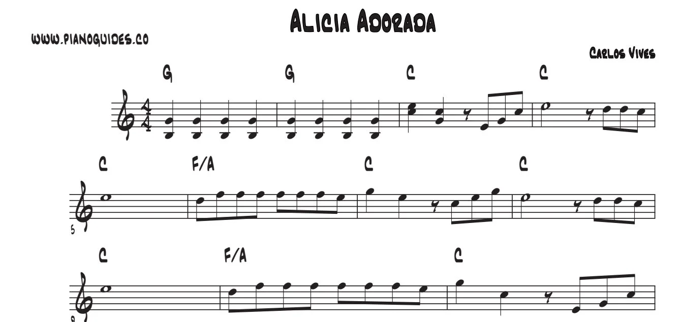 Título y primeras líneas de la guía de Alicia Adorada