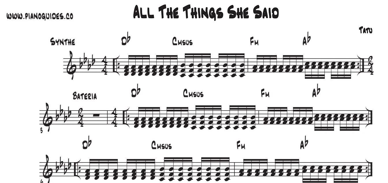 Título y primeras líneas de la guía de All The Things She Said