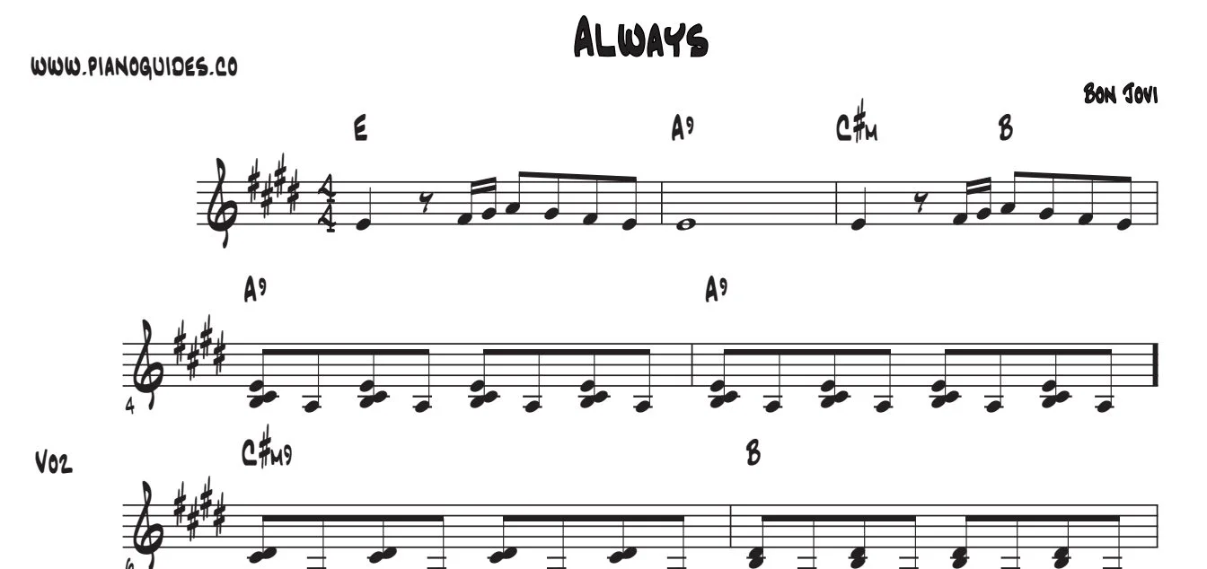 Título y primeras líneas de la guía de Always