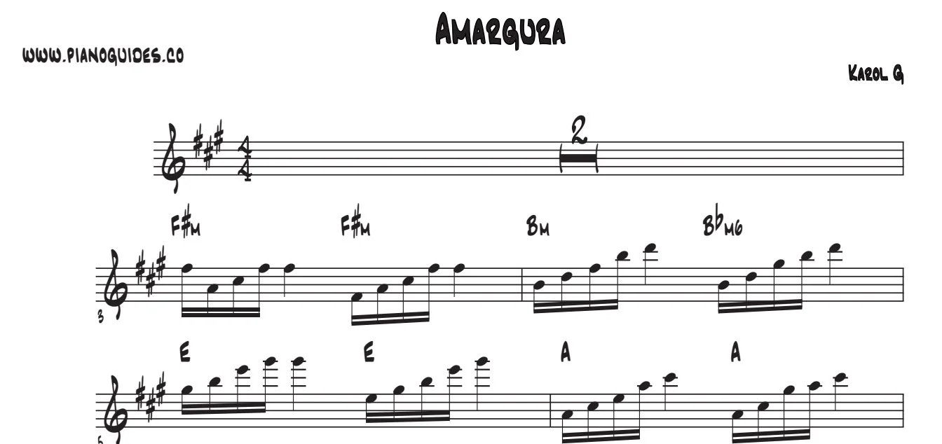 Título y primeras líneas de la guía de Amargura