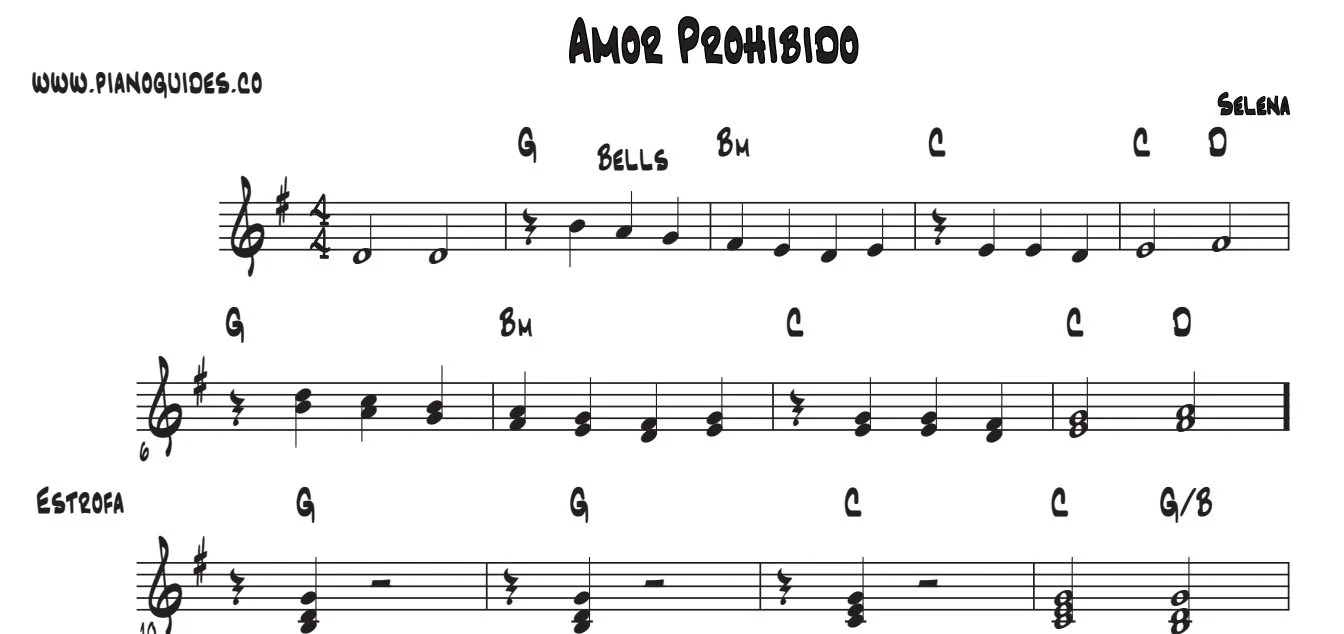 Título y primeras líneas de la guía de Amor Prohibido