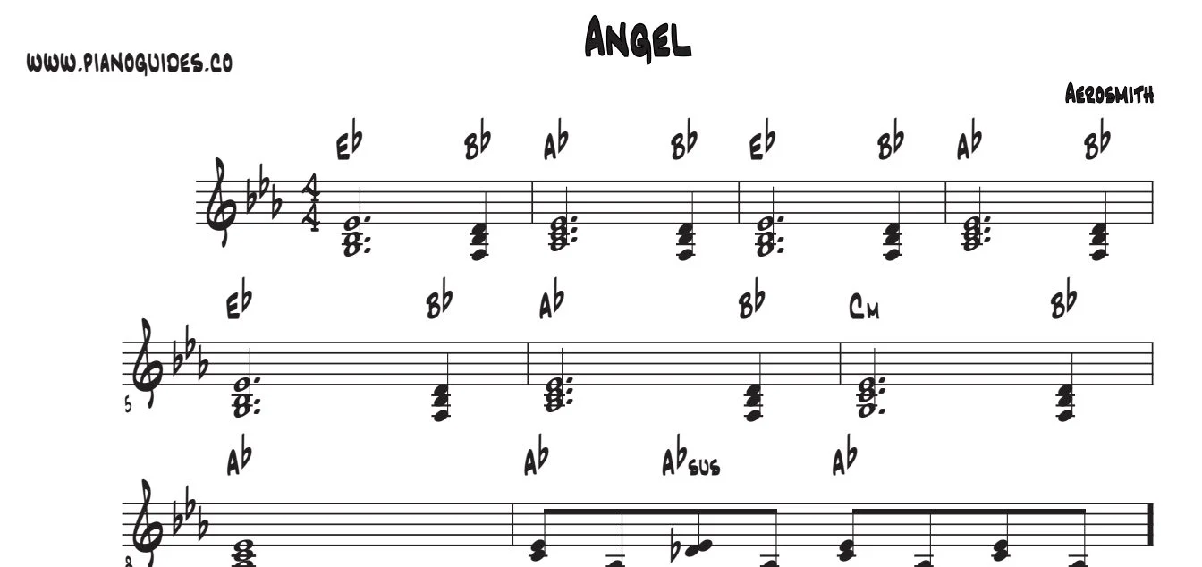 Título y primeras líneas de la guía de Angel