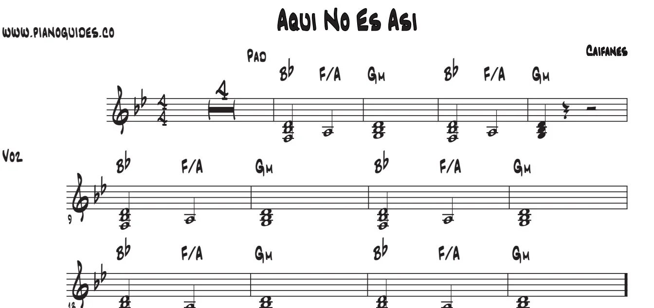 Título y primeras líneas de la guía de Aquí No Es Así
