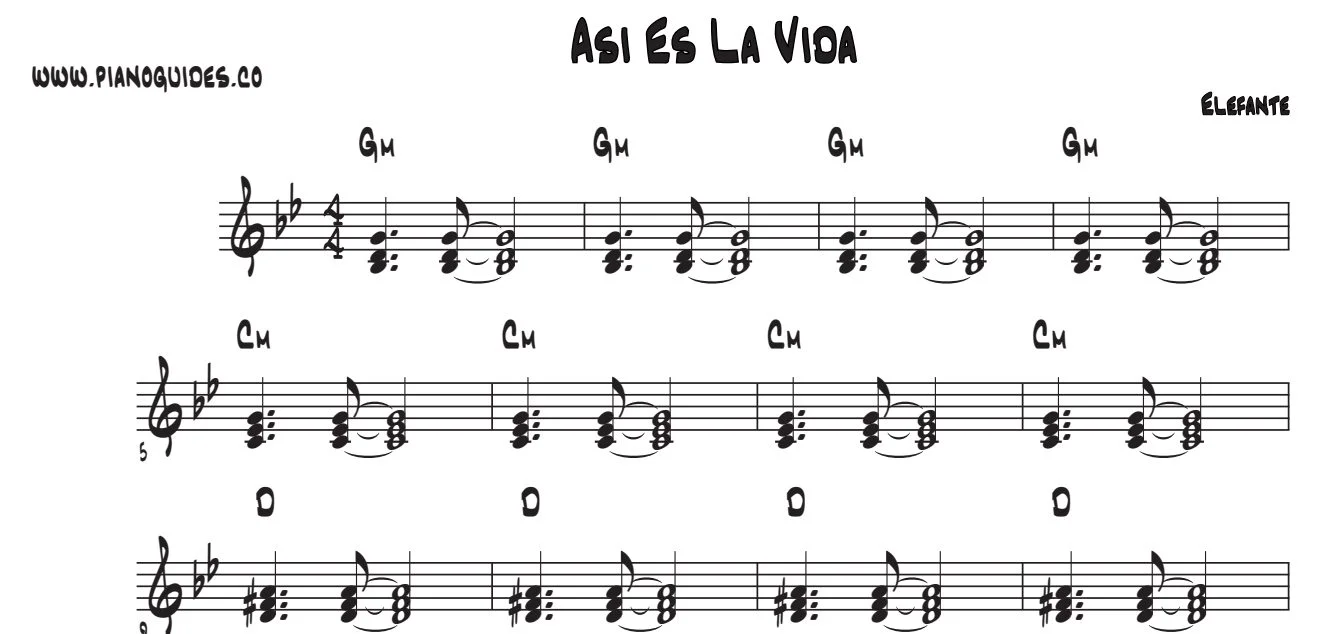 Título y primeras líneas de la guía de Así Es La Vida