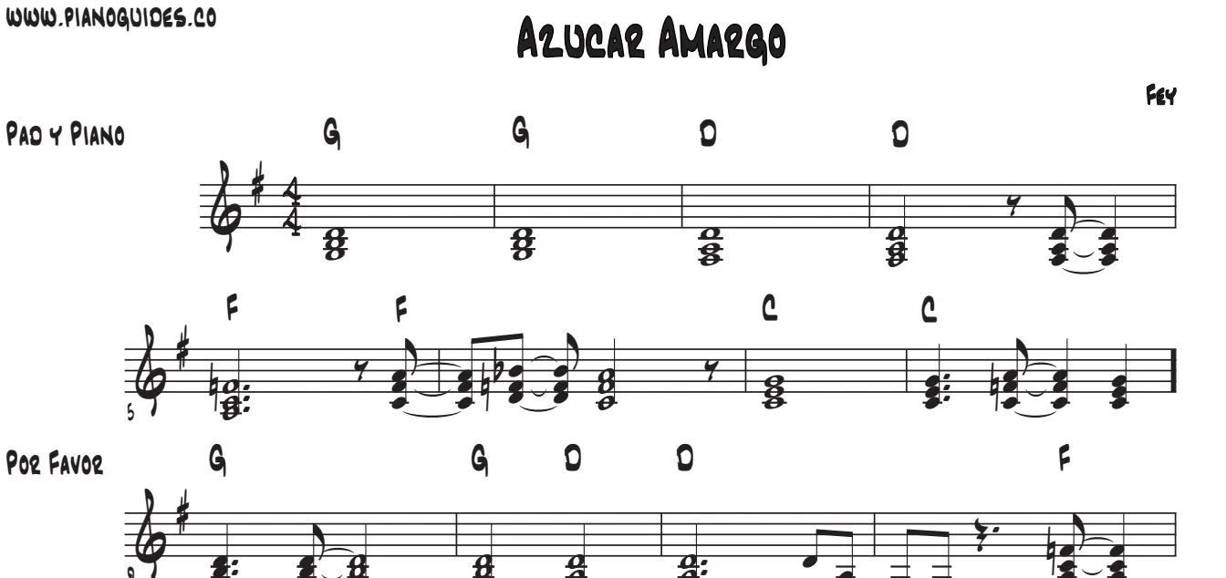 Título y primeras líneas de la guía de Azúcar Amargo