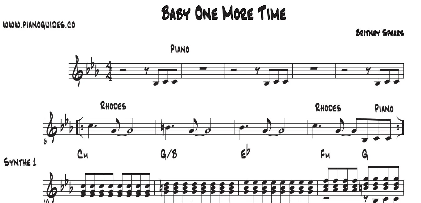 Título y primeras líneas de la guía de ...Baby One More Time