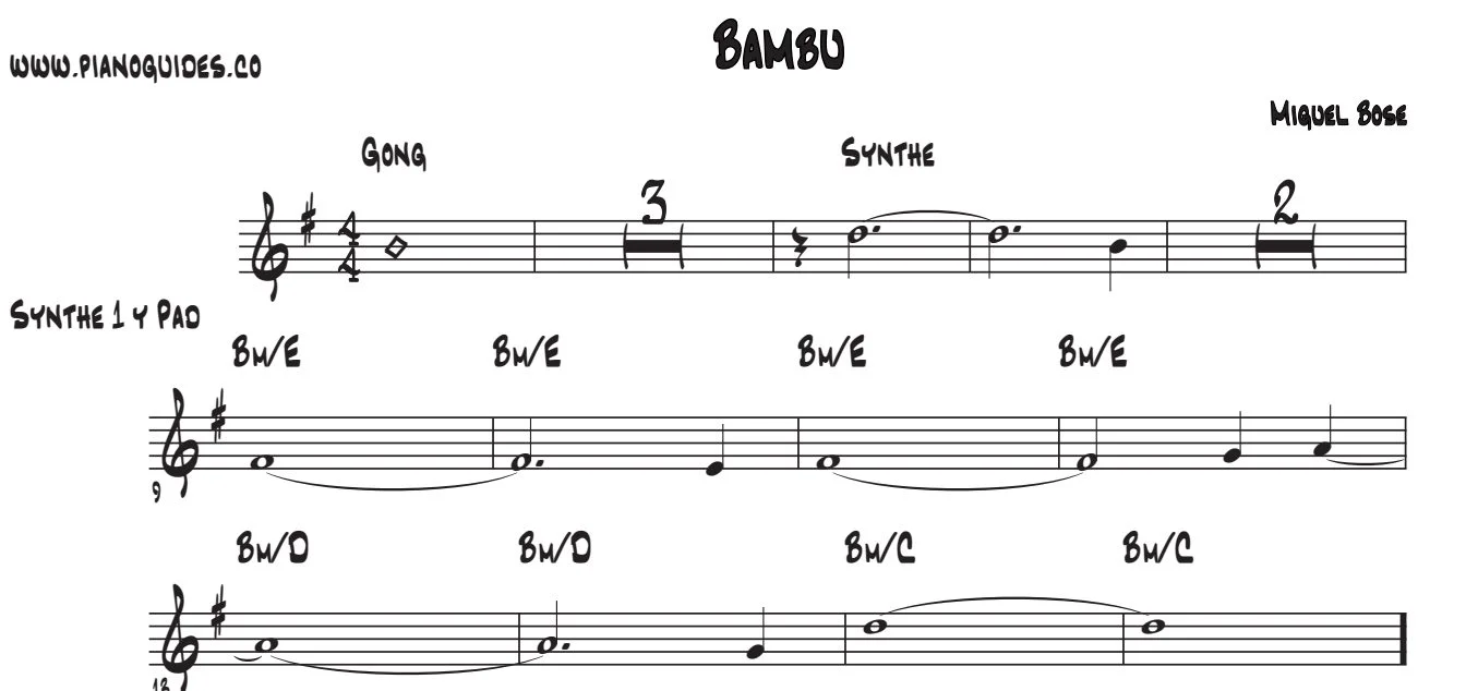 Título y primeras líneas de la guía de Bambú