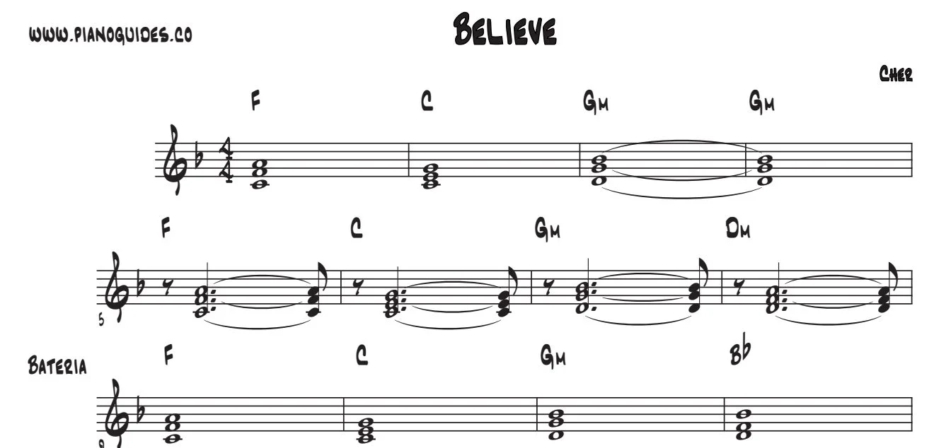 Título y primeras líneas de la guía de Believe