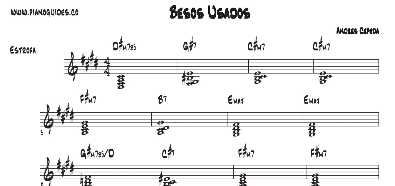 Título y primeras líneas de la guía de Besos Usados