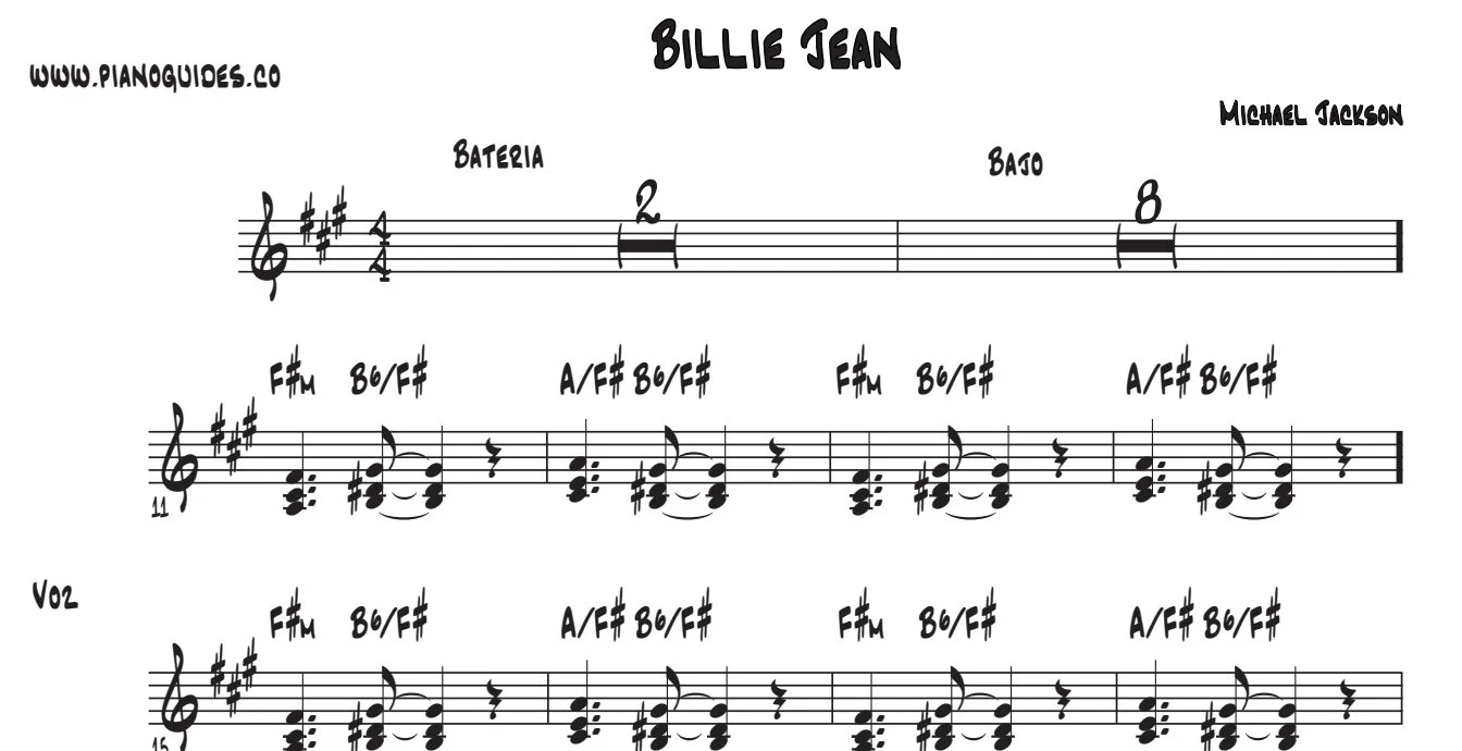 Título y primeras líneas de la guía de Billie Jean