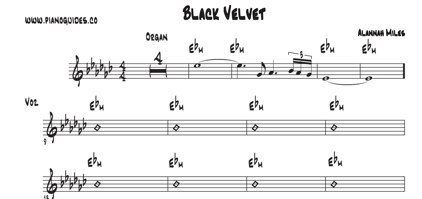 Título y primeras líneas de la guía de Black Velvet