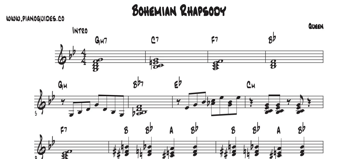Título y primeras líneas de la guía de Bohemian Rhapsody
