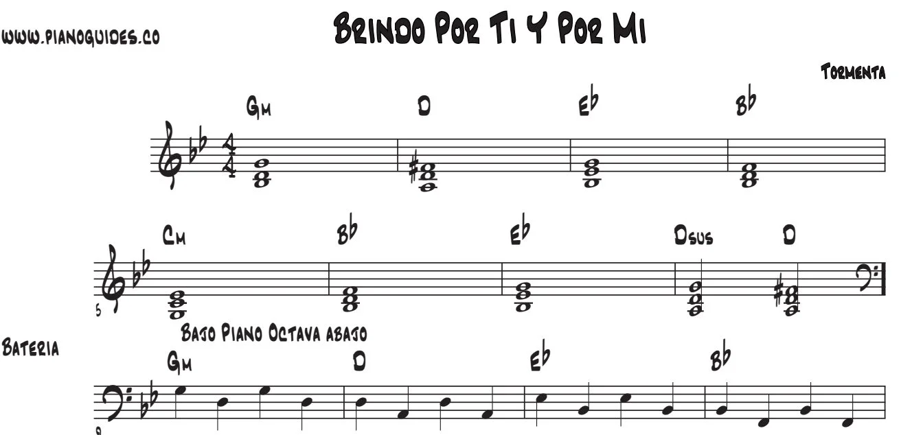 Título y primeras líneas de la guía de Brindo Por Ti Y Por Mí