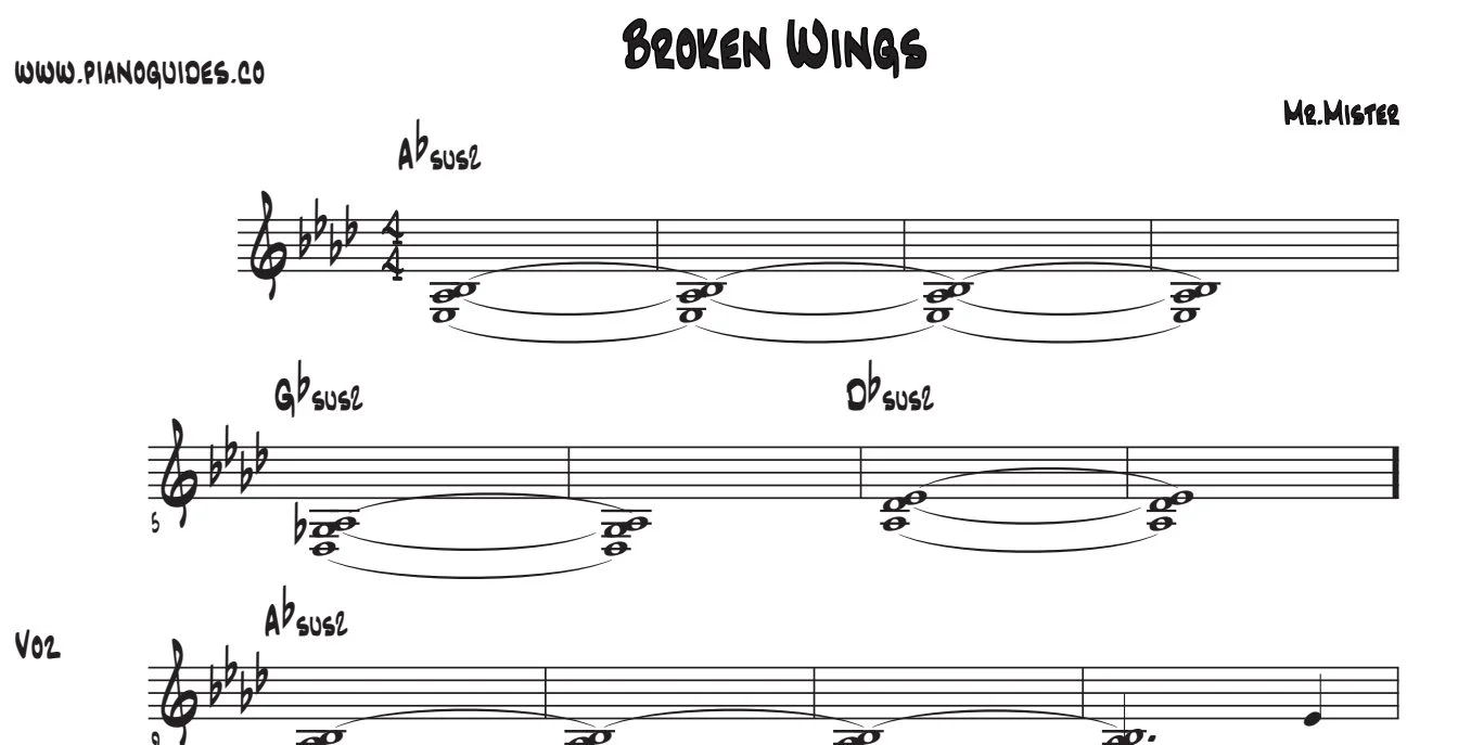 Título y primeras líneas de la guía de Broken Wings