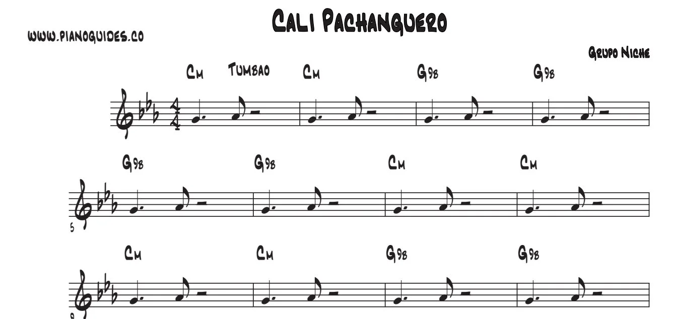Título y primeras líneas de la guía de Cali Pachanguero