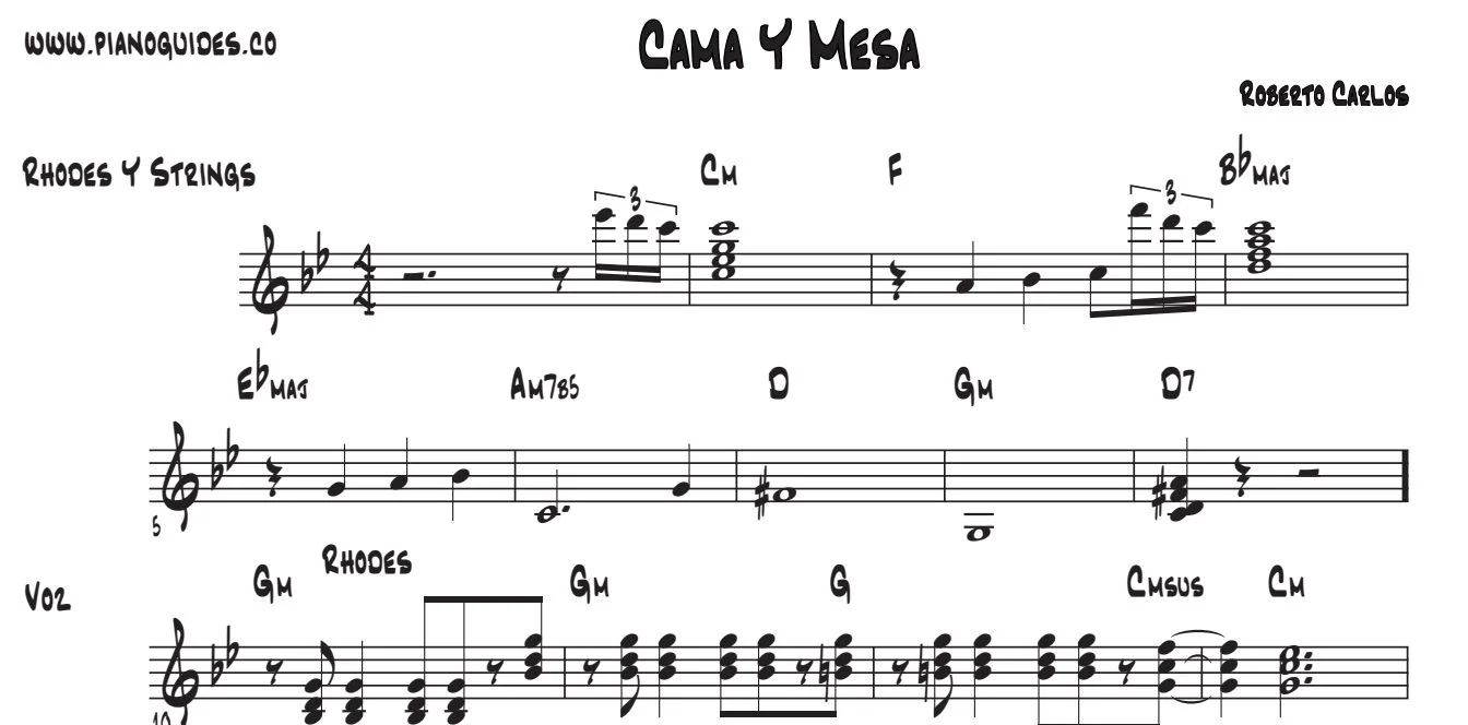 Título y primeras líneas de la guía de Cama Y Mesa