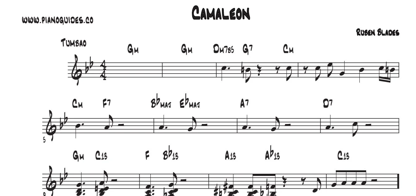 Título y primeras líneas de la guía de Camaleón