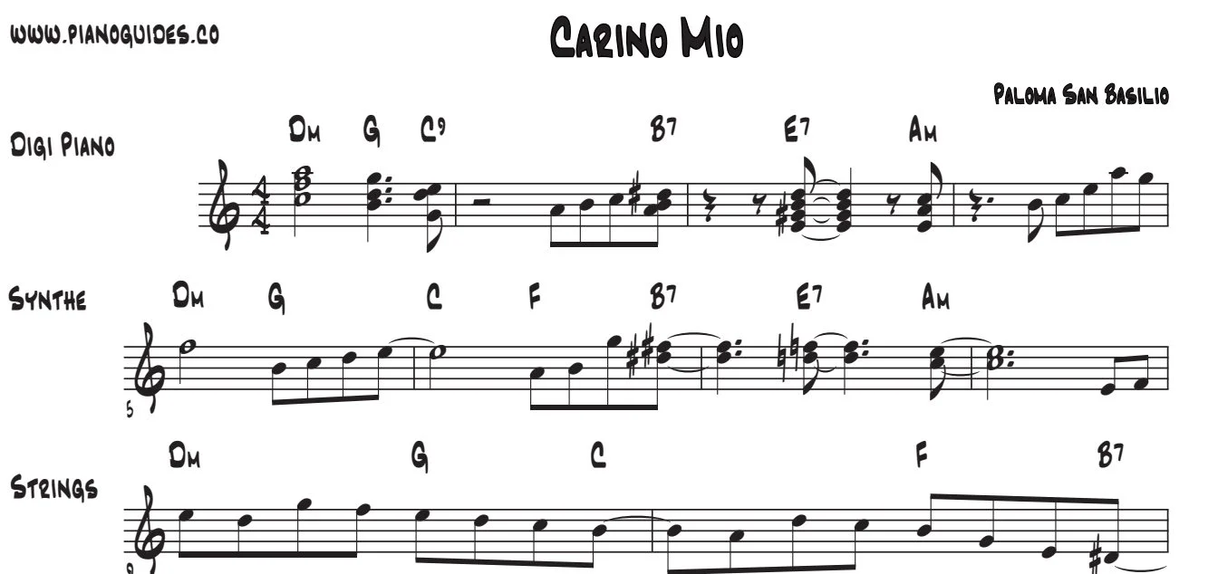 Título y primeras líneas de la guía de Cariño Mío