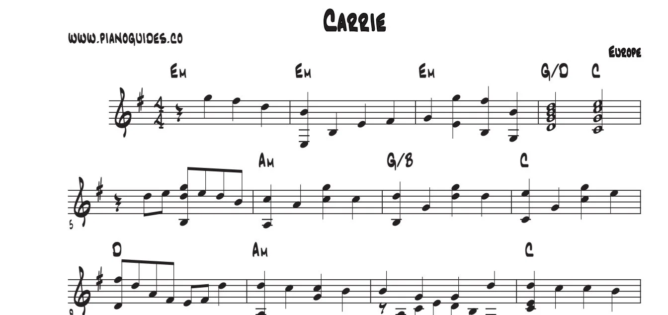 Título y primeras líneas de la guía de Carrie