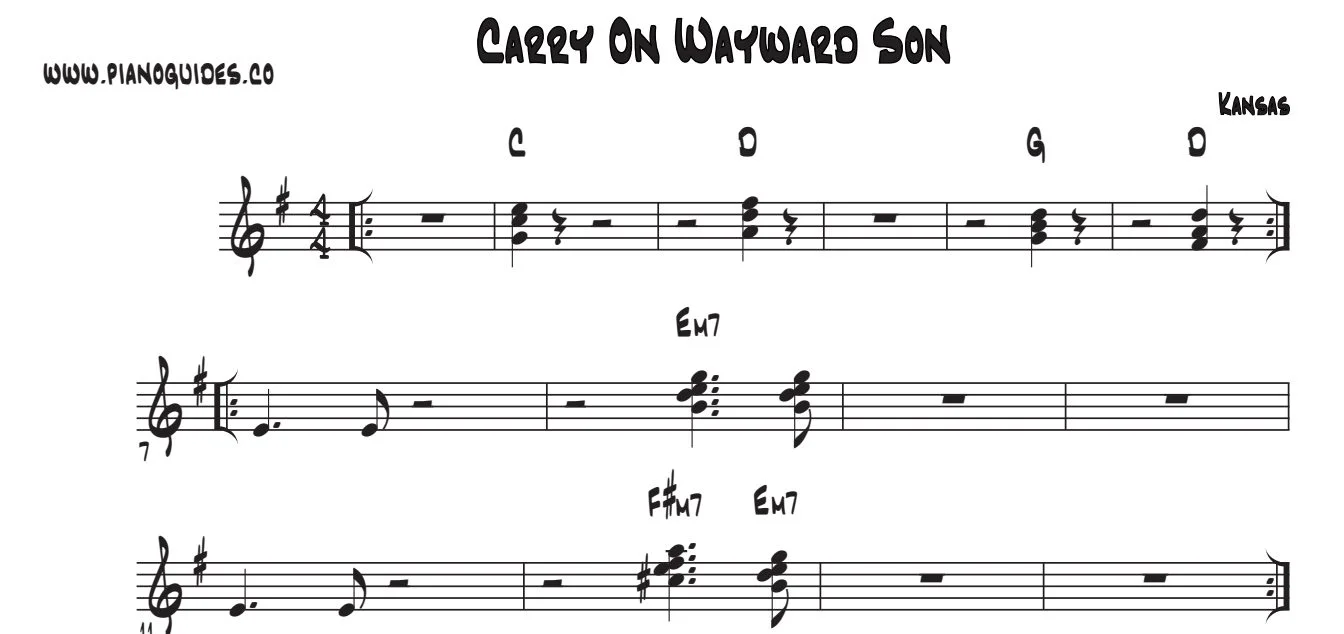 Título y primeras líneas de la guía de Carry On Wayward Son