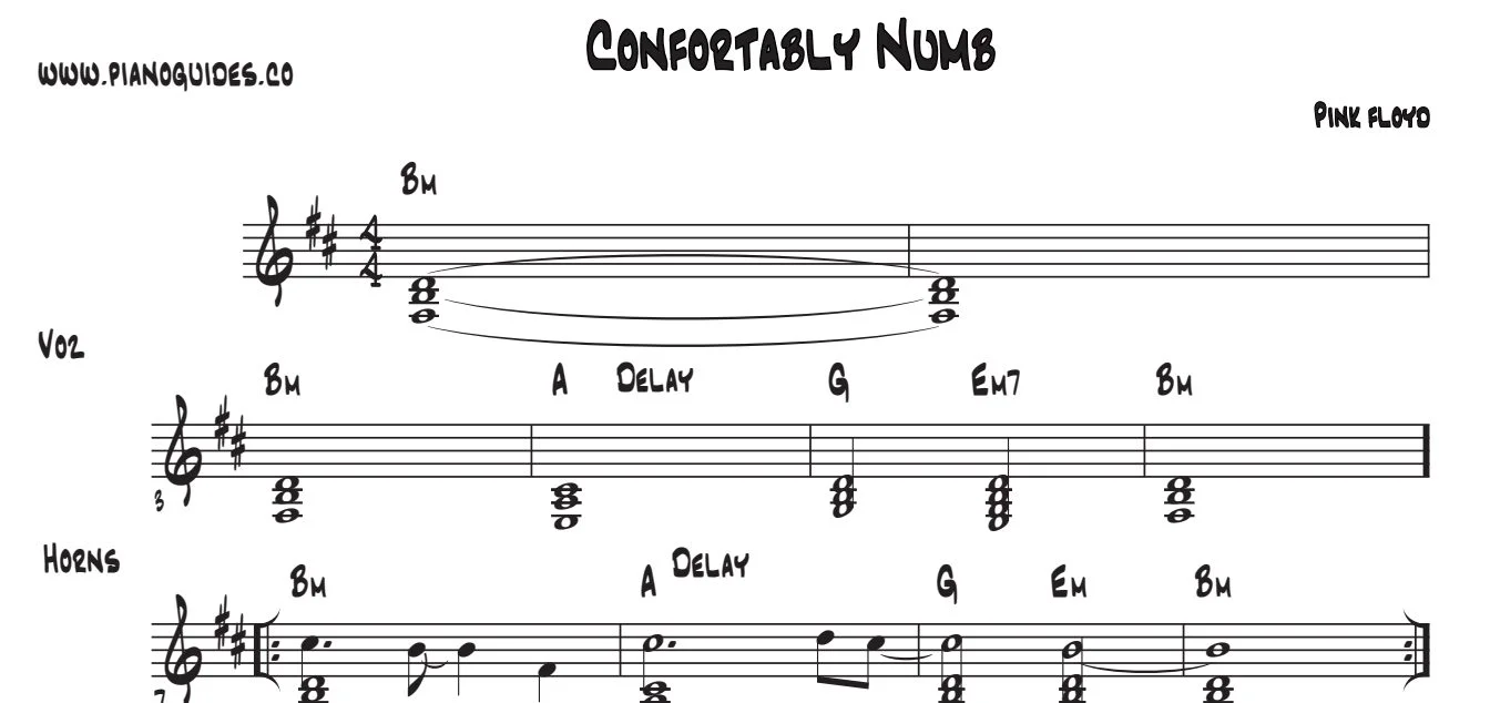 Título y primeras líneas de la guía de Comfortably Numb