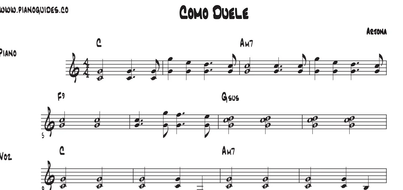 Título y primeras líneas de la guía de Cómo Duele
