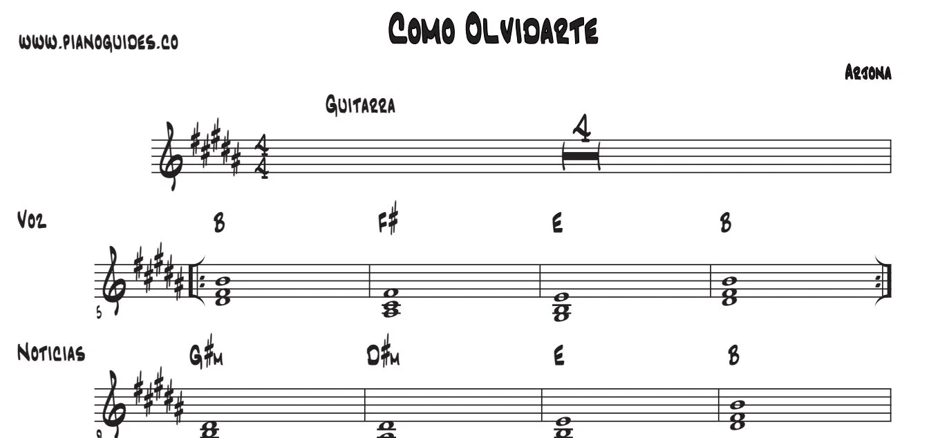 Título y primeras líneas de la guía de Cómo Olvidarte