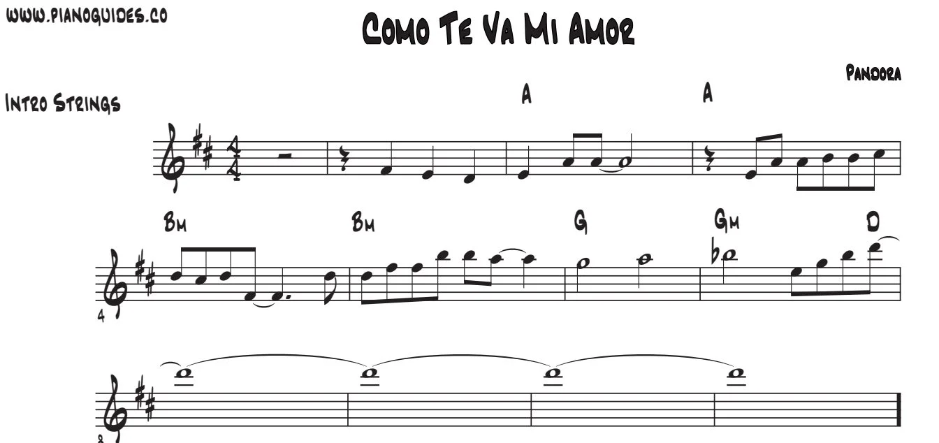 Título y primeras líneas de la guía de Cómo Te Va Mi Amor