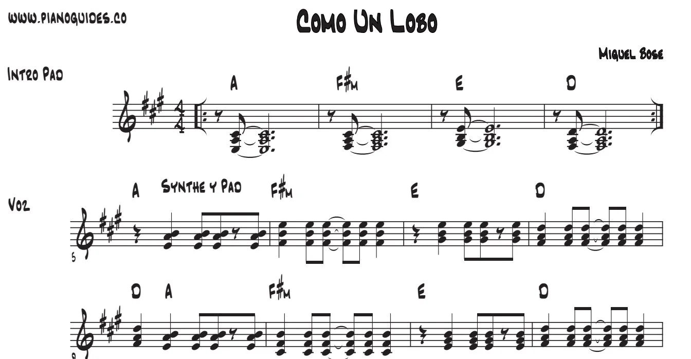 Título y primeras líneas de la guía de Como Un Lobo
