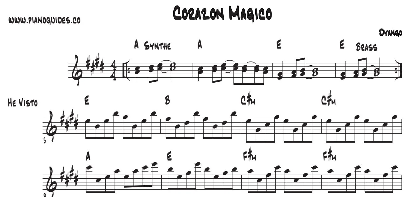 Título y primeras líneas de la guía de Corazón Mágico