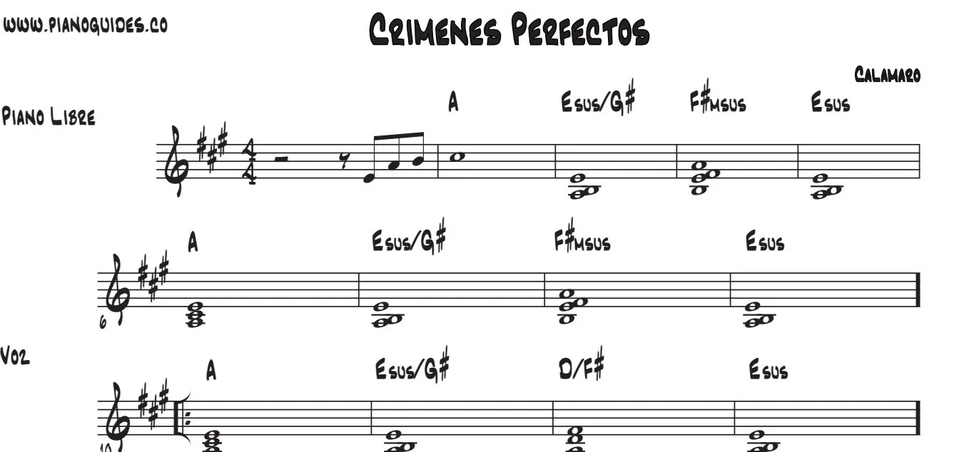 Título y primeras líneas de la guía de Crímenes Perfectos