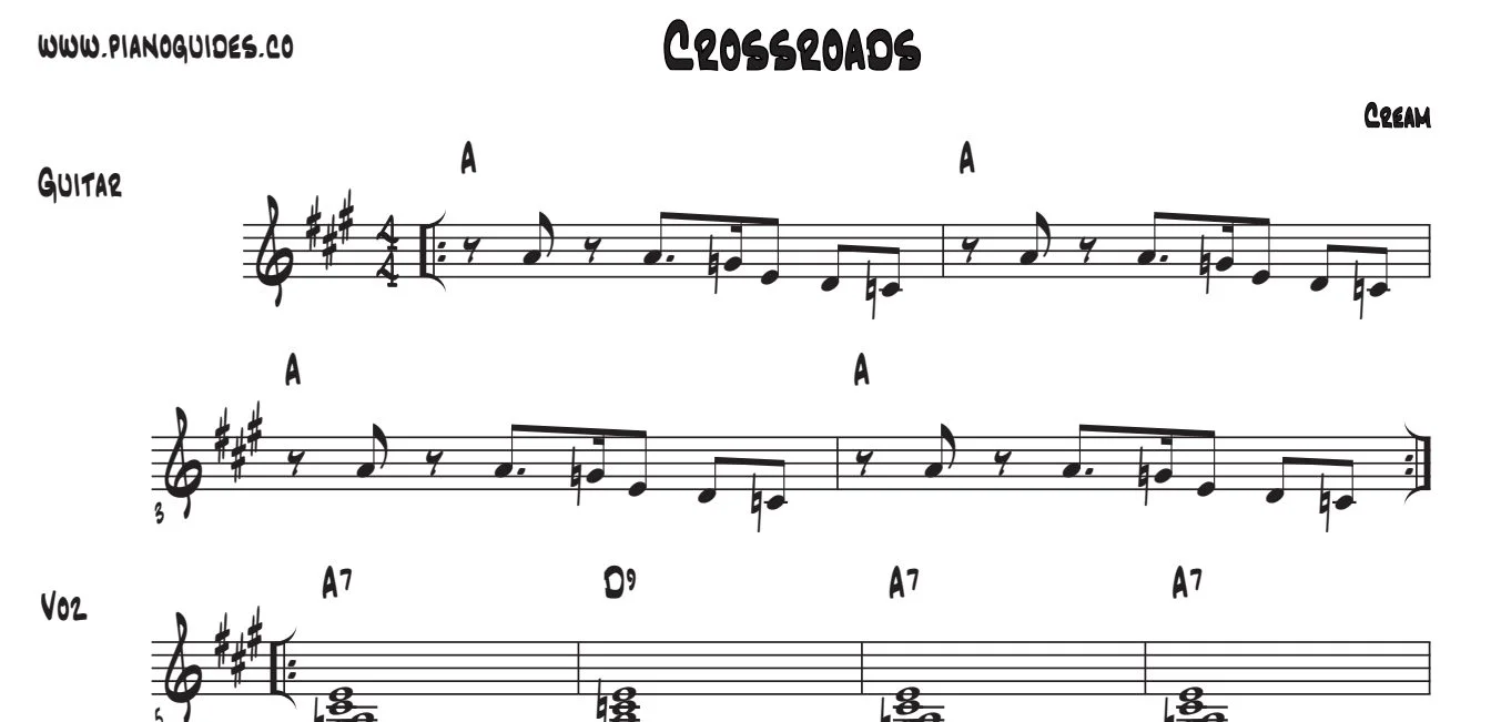 Título y primeras líneas de la guía de Crossroads