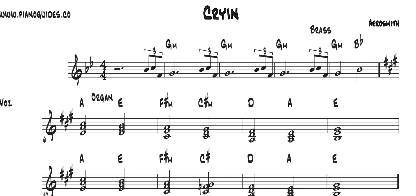 Título y primeras líneas de la guía de Cryin'