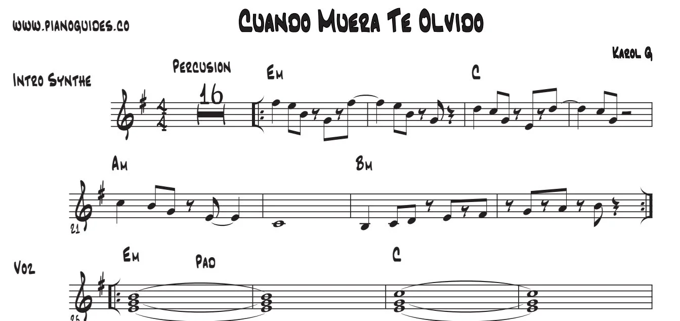 Título y primeras líneas de la guía de Cuando Muera Te Olvido