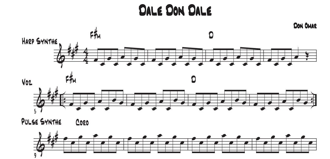 Título y primeras líneas de la guía de Dale Don Dale