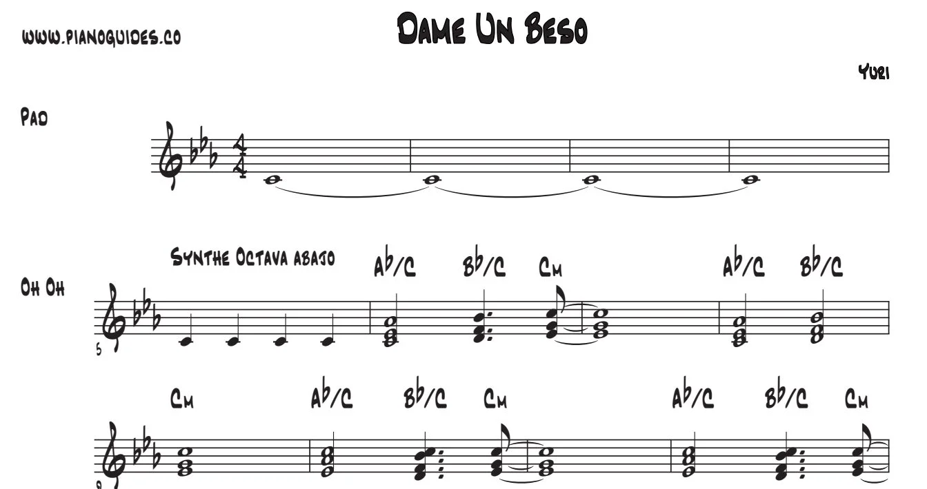 Título y primeras líneas de la guía de Dame Un Beso