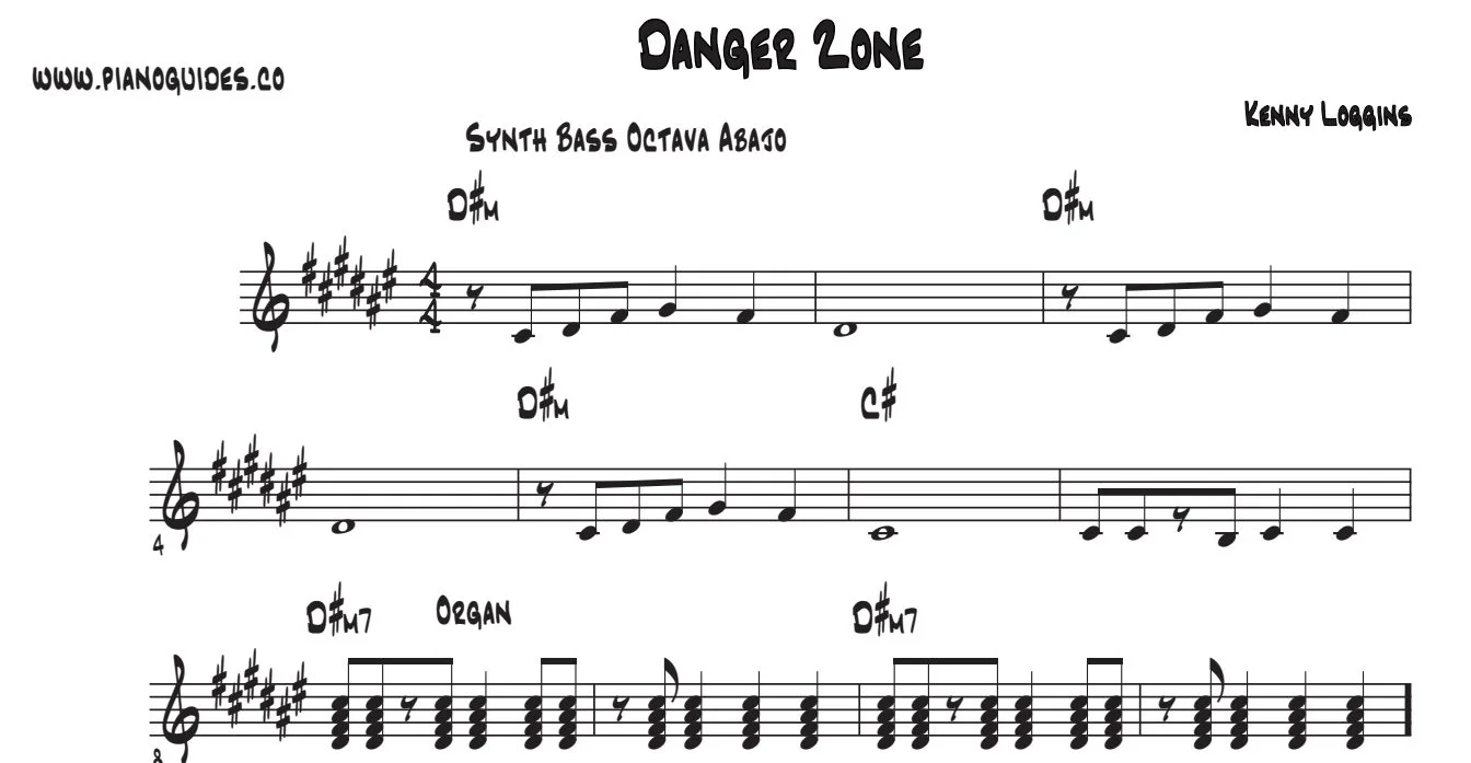 Título y primeras líneas de la guía de Danger Zone