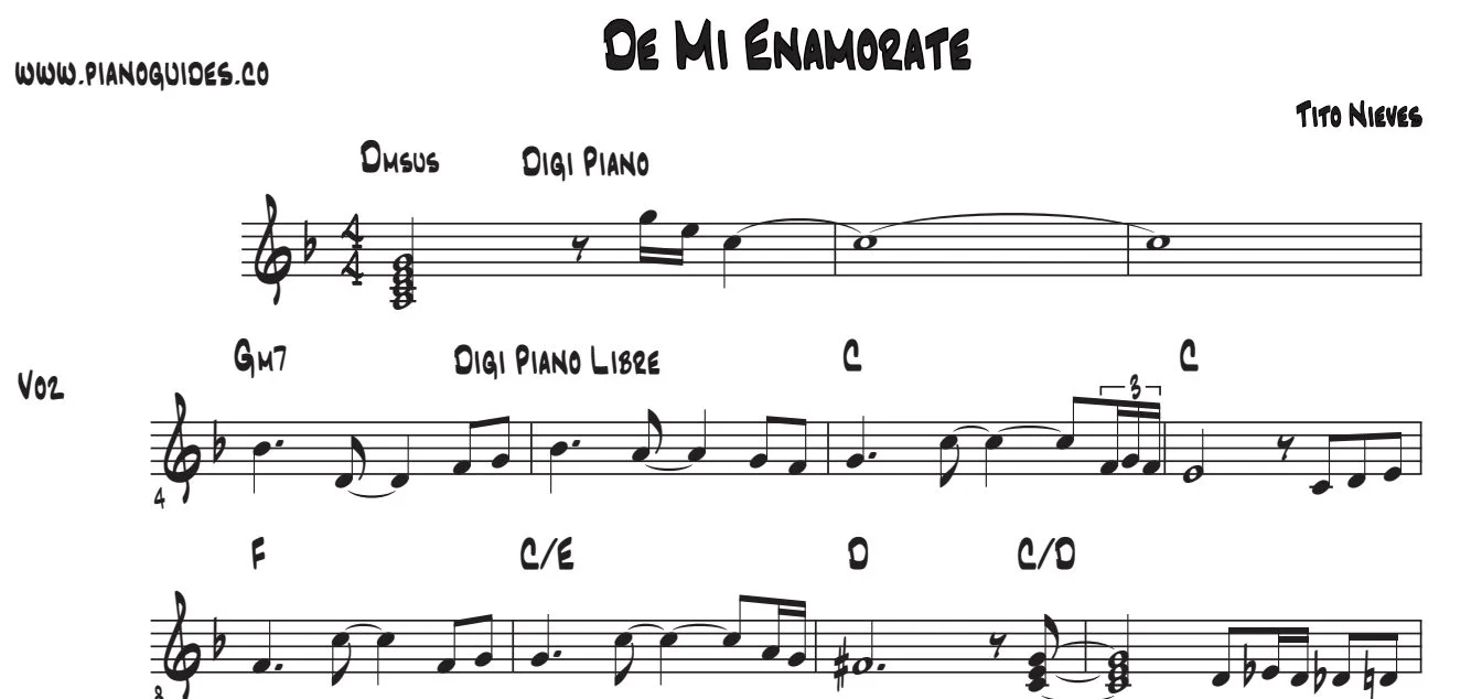 Título y primeras líneas de la guía de De Mí Enamórate