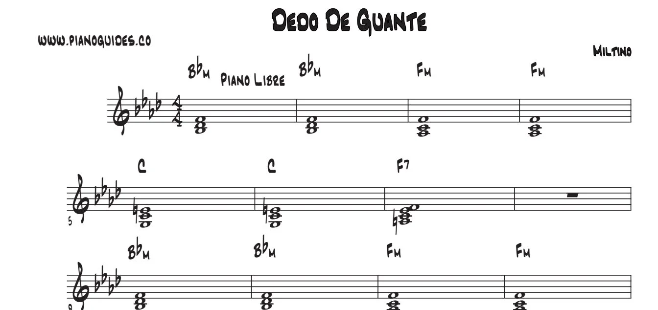 Título y primeras líneas de la guía de Dedo De Guante