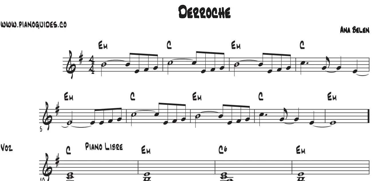 Título y primeras líneas de la guía de Derroche