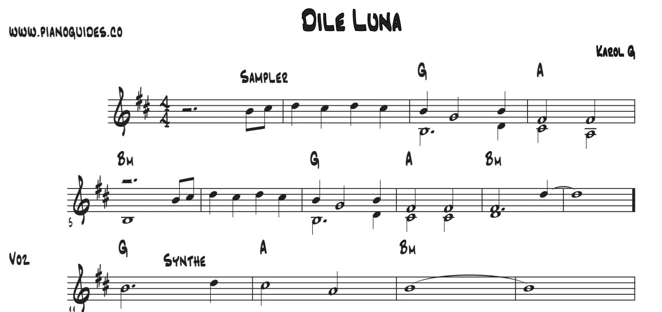 Título y primeras líneas de la guía de Dile Luna