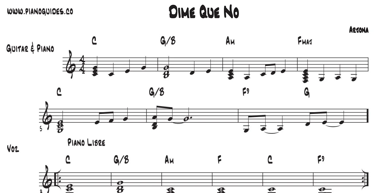 Título y primeras líneas de la guía de Dime Que No