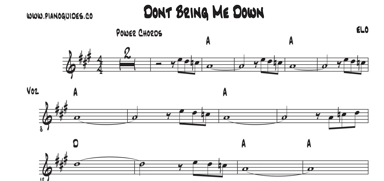 Título y primeras líneas de la guía de Don't Bring Me Down