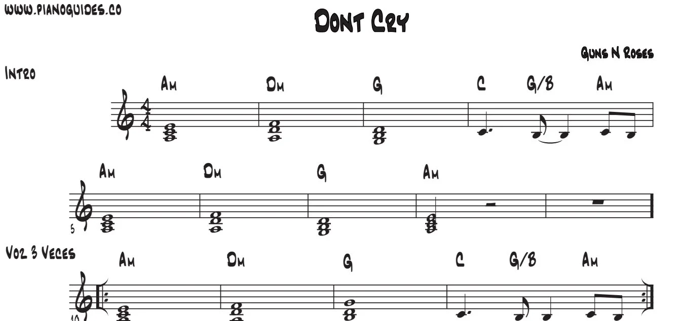 Título y primeras líneas de la guía de Don't Cry