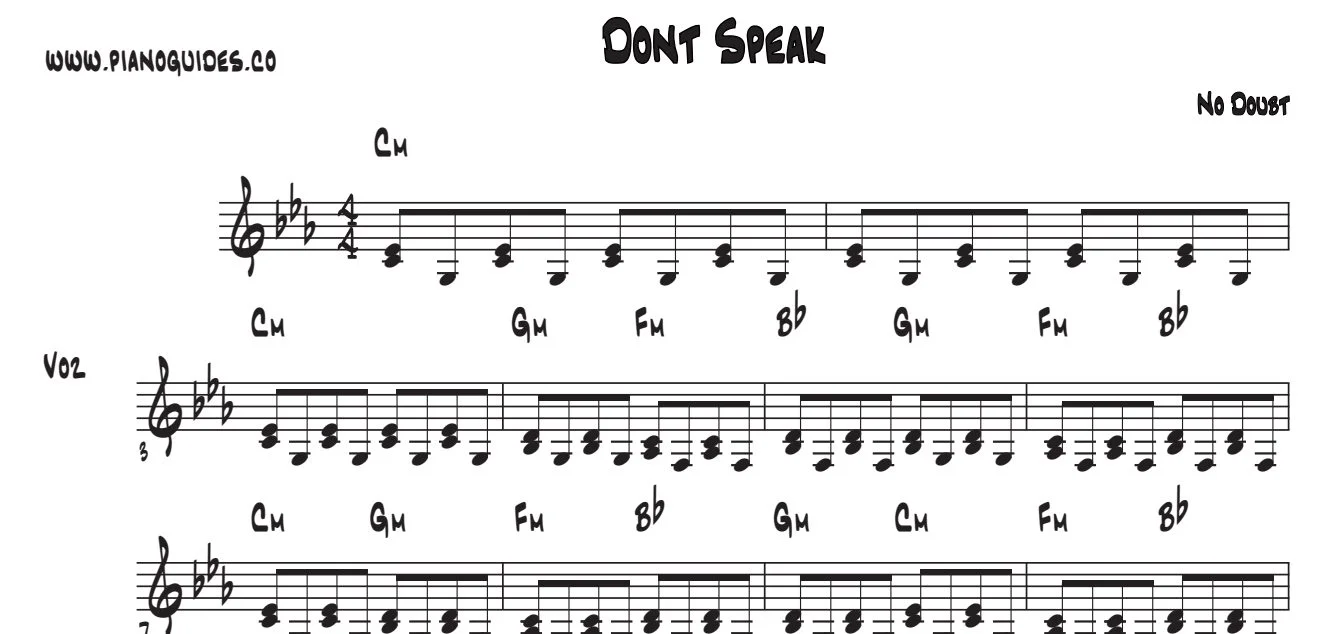Título y primeras líneas de la guía de Don't Speak