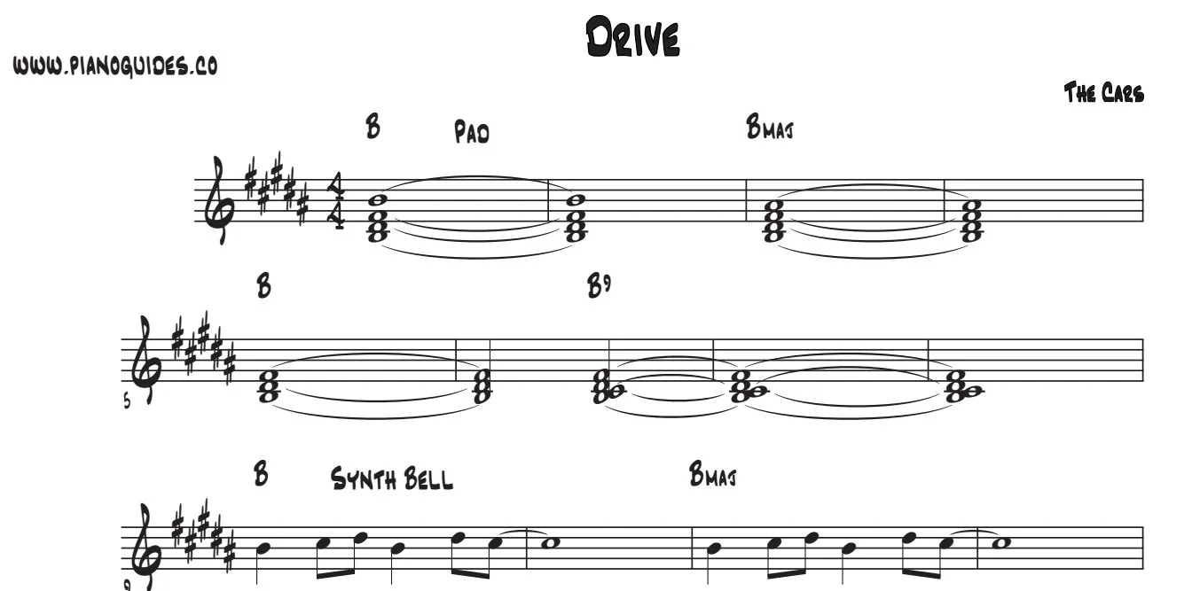 Título y primeras líneas de la guía de Drive